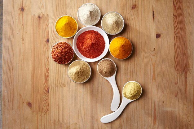 Spices That Define the Taste of Indian Cuisine